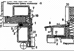 ржд вакансии проводник